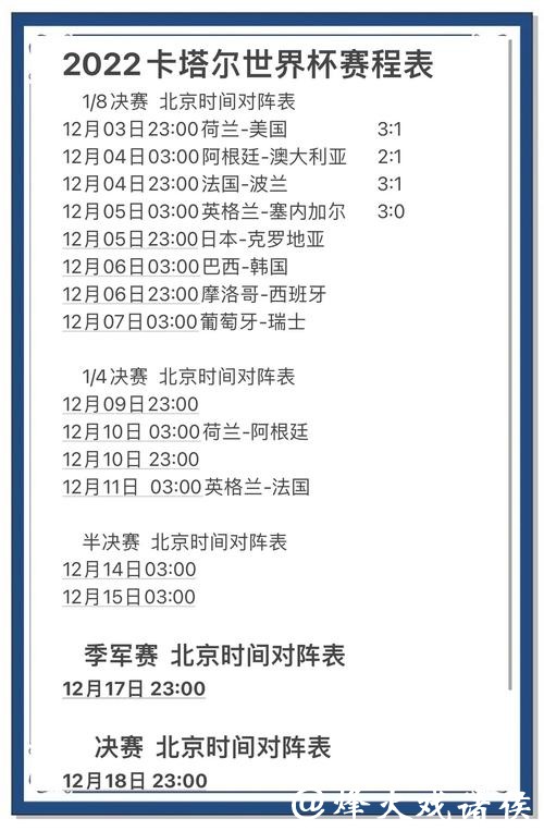 全面解读世界杯比分数据分析 全面解读世界杯比分数据分析