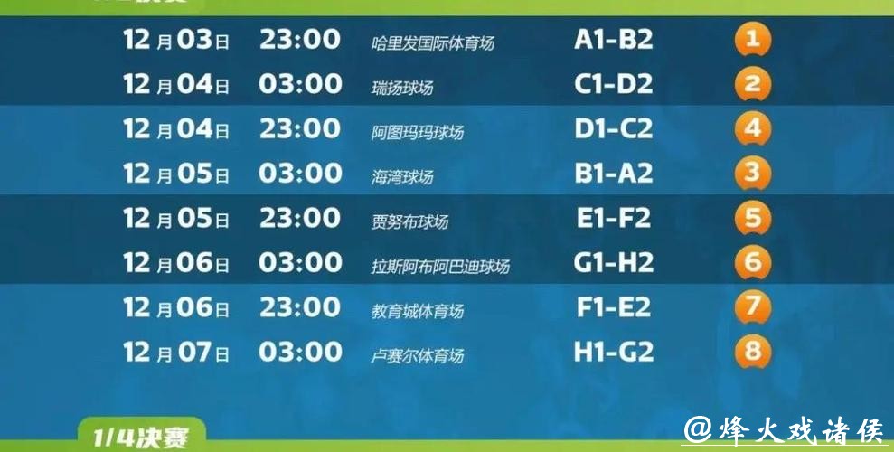 全面指南:如何观看世界杯比赛直播 全面指南:如何观看世界杯比赛直播