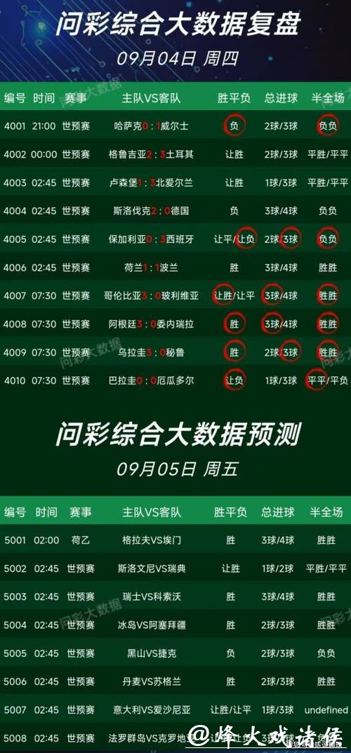 全面解析世界杯在线下注平台推荐 全面解析世界杯在线下注平台推荐