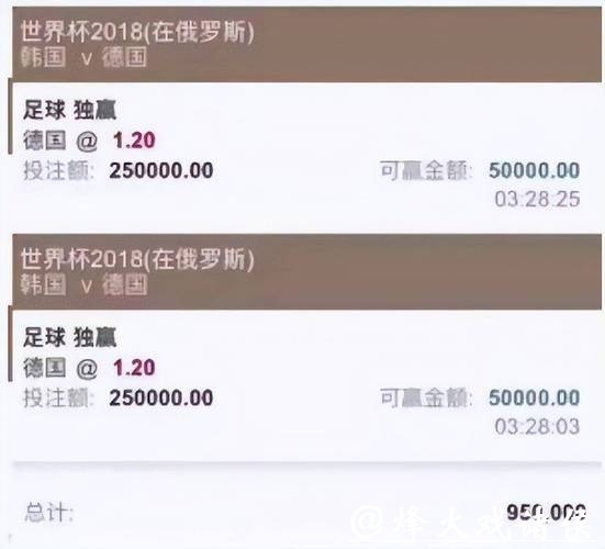 世界杯投注平台优势全面解析 世界杯投注平台优势全面解析