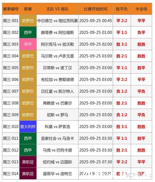 如何网上下注世界杯比赛 如何网上下注世界杯比赛