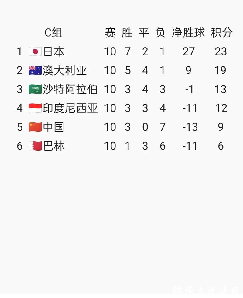 2026国际足联比赛日赛程解析 2026国际足联比赛日赛程解析