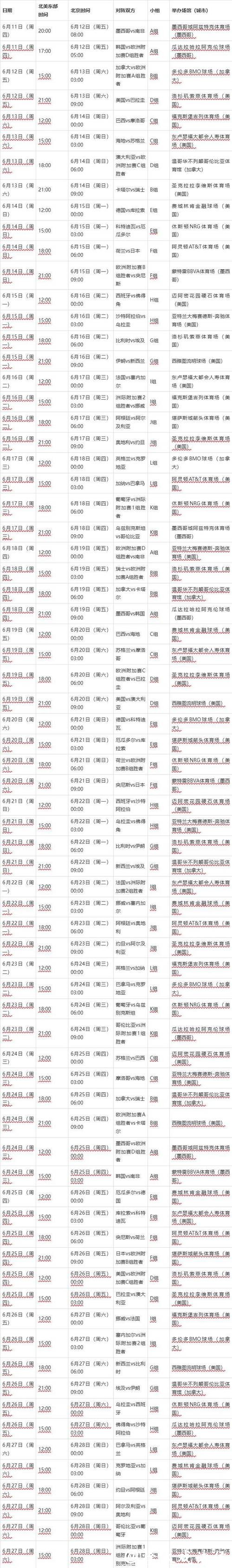 2026年世界杯赛程及详细时间介绍 2026年世界杯赛程及详细时间介绍