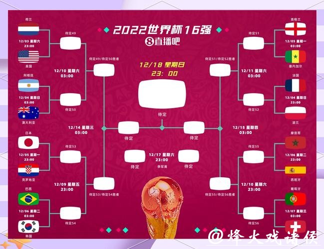 2026世界杯淘汰赛完整赛程揭晓 2026世界杯淘汰赛完整赛程揭晓