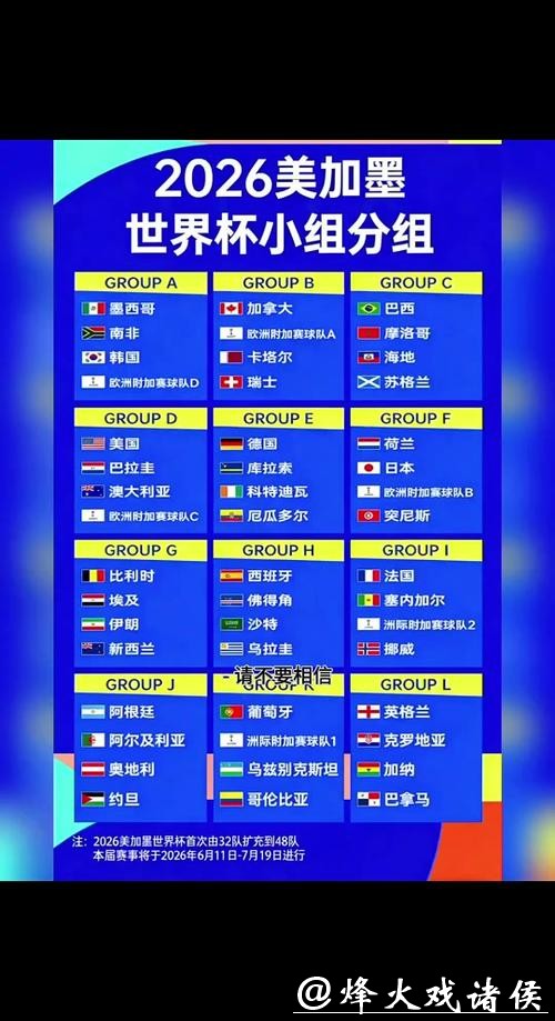 2026世界杯下注攻略 2026世界杯下注攻略