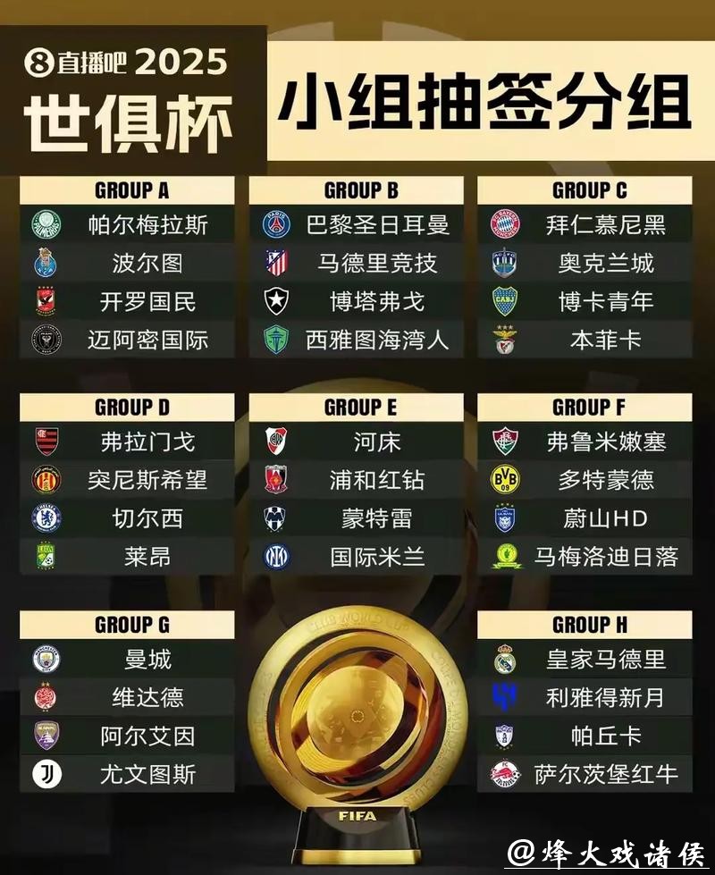 全球世界杯赛事官方入口