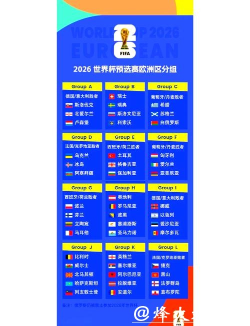 2026世界杯预测推荐 полного direct improvement